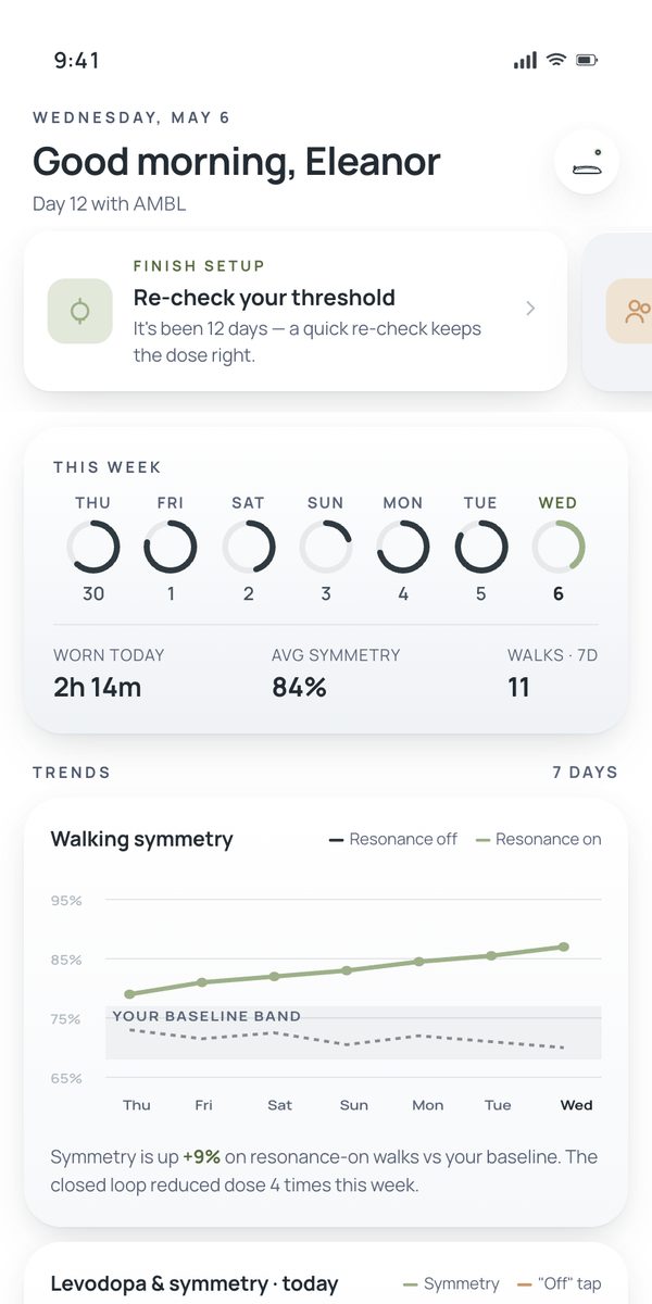 Version 3 home screen: a week of activity rings, worn time 2h 14m, average symmetry 84%, and a walking-symmetry line chart.